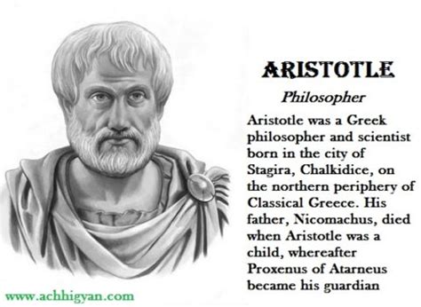 'एरिस्टोटल' अरस्तु की जीवनी | Aristotle Biography in Hindi