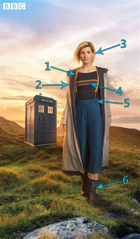 All the Doctor Who references in Jodie Whittaker’s new costume | Doctor ...