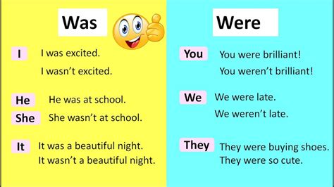 We Vs Us Grammar Rules