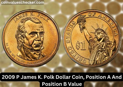 James K. Polk Dollar Coin Value: How Much Is It Worth Today? - Coin ...