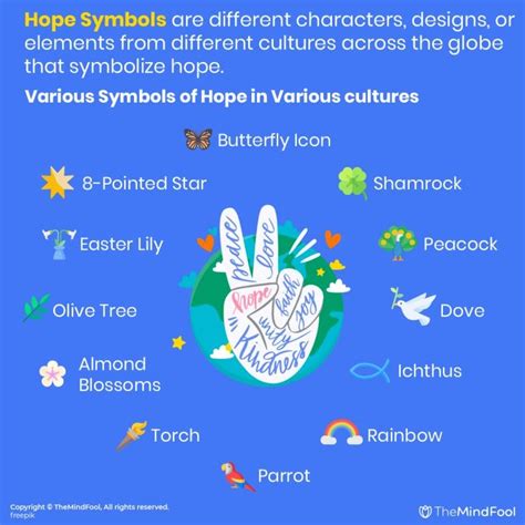 47 Hope Symbols With Meanings: The Complete Guide | Faith Symbol