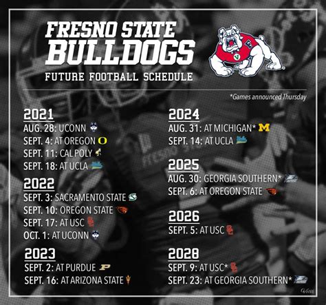 Fresno State Football Schedule 2024 Home Games - Ynez Analise