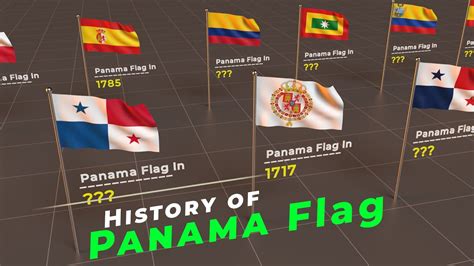 History Of Panama Flag - Design Talk