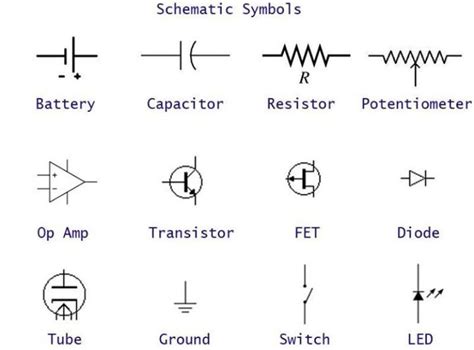 List of schematic symbols for those of you who may be interested : r ...