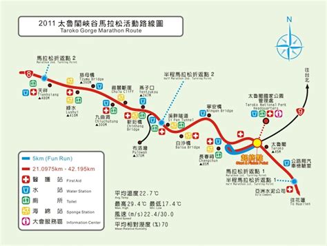 Taroko Gorge Half Marathon | World's Marathons