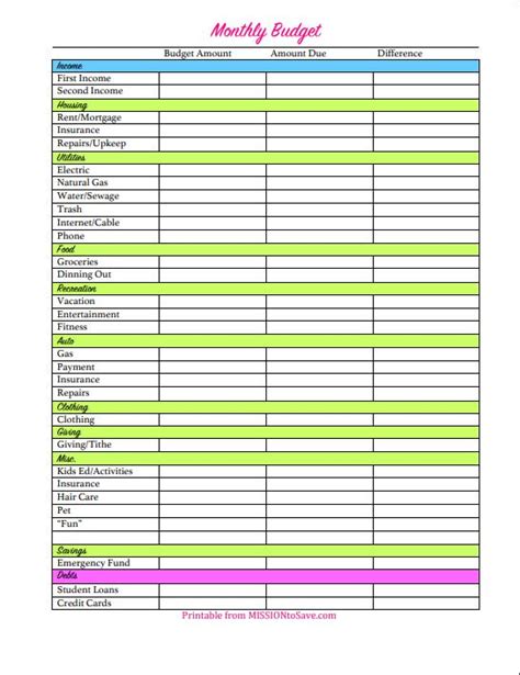 Simple monthly budget worksheet printable - lasopacar