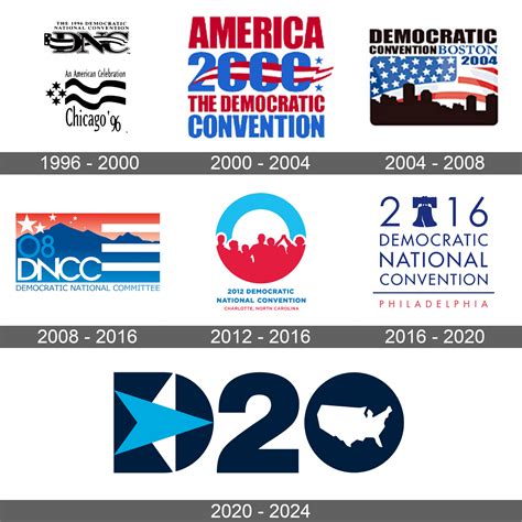 Democratic National Convention 2024 Schedule - Paule Magdaia