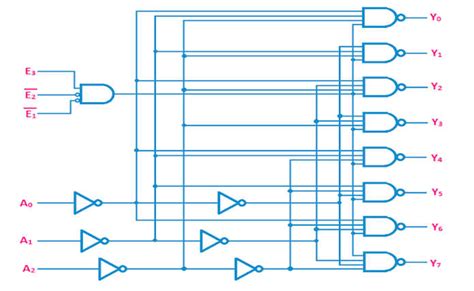 74ls138-circuit - Semiconductor for You