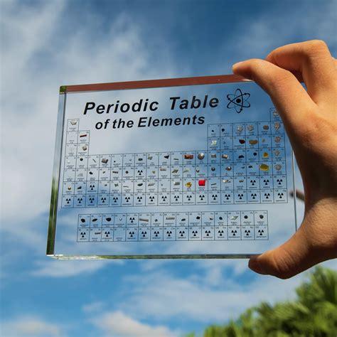 Buy Periodic Table with Real Elements Inside, Acrylic Periodic Table ...