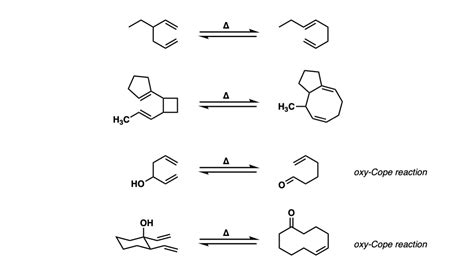 Cope Rearrangement – Master Organic Chemistry