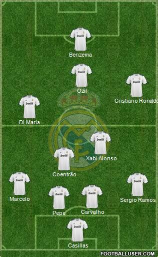 A Surface Level Glance at Three of Real Madrid's Possible 2011-2012 Formations - Managing Madrid