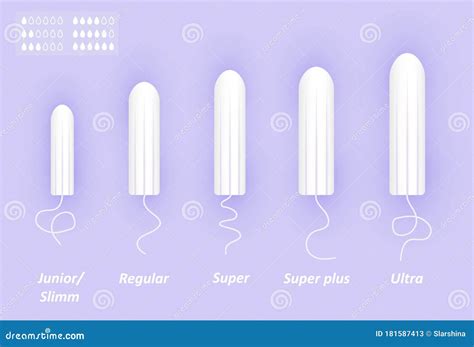 Tampon Sizes and Types By Age and Preferences