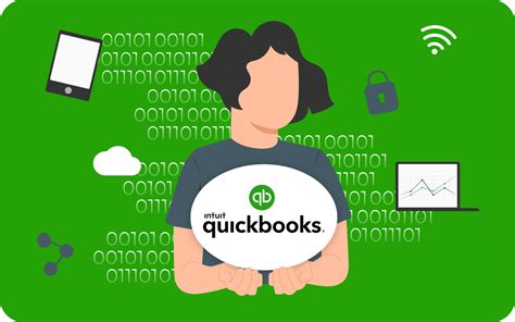 How To Use Quickbooks Online For Rental Properties - Imarkguru.com