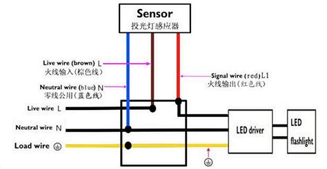 Motion Sensor Wiring Diagram Red Blue Brown - Search Best 4K Wallpapers