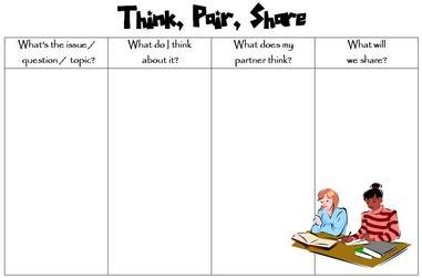 Think-Pair-Share - Learning Strategies For ELL's