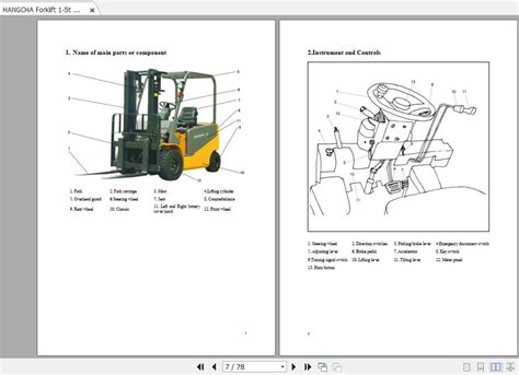 HANGCHA Forklift 1-5t J Series Counterbalanced Battery Operation ...