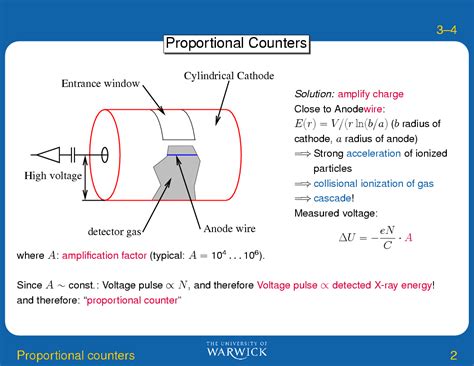 PX 381: Astrophysics from Space: Proportional Counters : Proportional counters