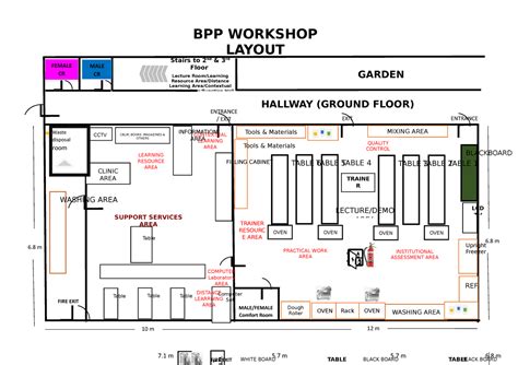 Workshop Layout - WT 1 WT 1 Stairs to 2nd & 3rd Floor Lecture Room/Learning Resource - Studocu