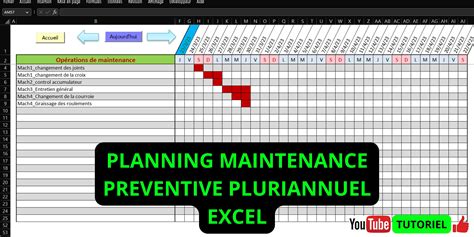 Preventive Maintenance Management in Excel / Preventive Maintenance in ...