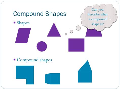 PPT - Compound Shapes PowerPoint Presentation, free download - ID:9190261