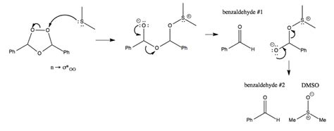 Organic chemistry 21: Alkenes - haloetherification, ozonolysis, diol cleavage