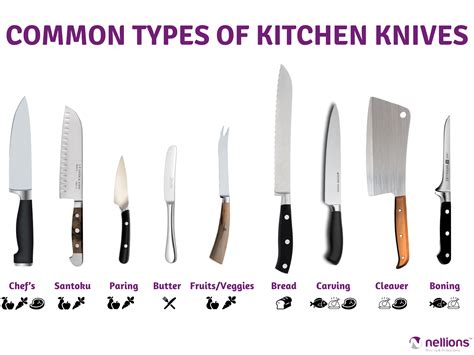 All about Knives: Types, Moving Instructions, and How to Store Them