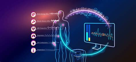 Biofeedback devices | NeXus - NeuroLOGX BV - MINDMEDIA