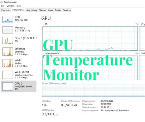 How to Use and Control GPU Temperature Monitor Safely?