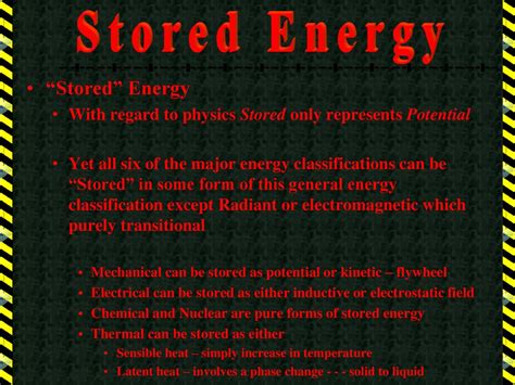 Awareness of Stored Energy MTU Mine Safety & Health - ppt download