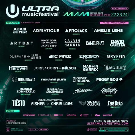 Ultra Music Festival Unveils Star-Studded Phase 1 Lineup For 2024