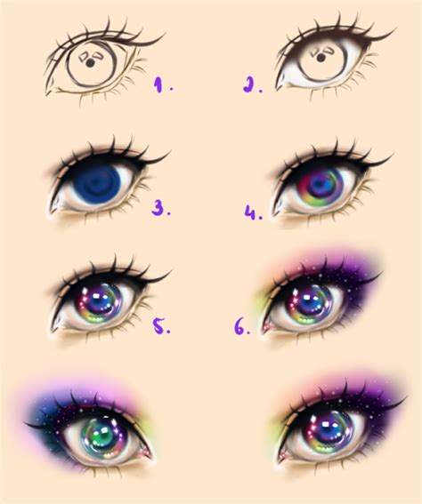 Galaxy Eyes - Tutorial by Kipichuu on DeviantArt