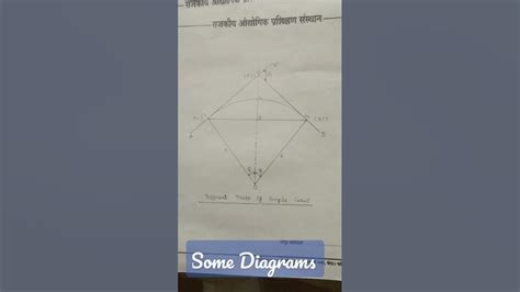 🔴 Part- 10 Some Diagrams in use Drawing.... civil engineering - YouTube