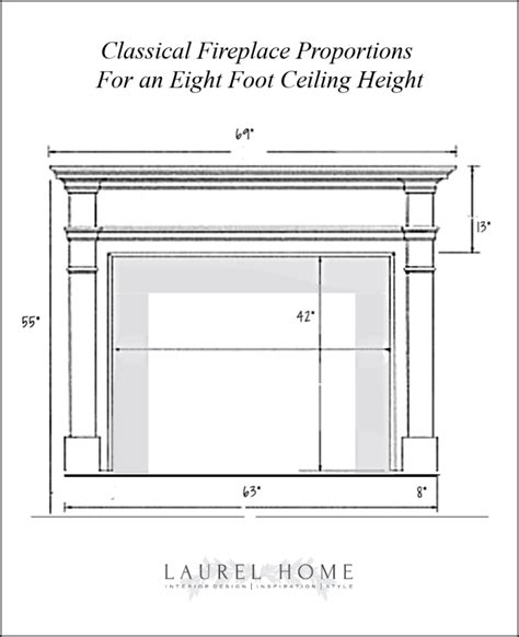 Best Fireplace Mantel Proportions - How Not To Muck It Up! - Laurel Home