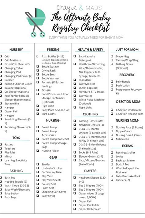 Ultimate Baby Registry Checklist (What You Actually Need) | Ultimate ...