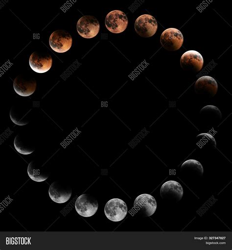 Lunar Eclipse Phases