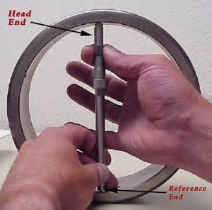 How To Use Inside Micrometer