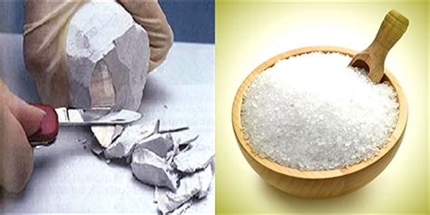 Difference between Sodium and Salt - ResearchPedia.Info