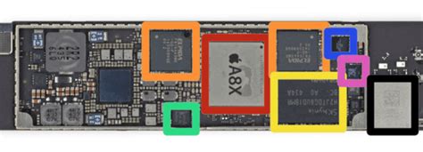 Apple to double iPhone and iPad RAM in 2015 - AppleToolBox