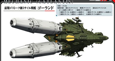 Yamato 2202 Mecha Guide | CosmoDNA Space Armor, Aliens, Allied Powers, Nerf Mod, Gun Turret ...