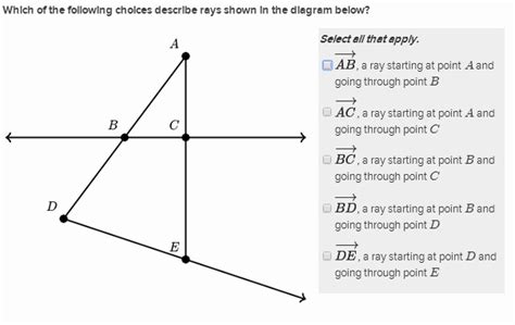 Recognizing rays, lines, and line segments | Khan Academy Wiki | Fandom