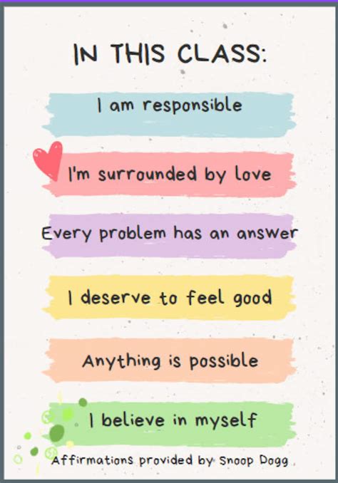 Famous Affirmations From Snoop Dogg for Your Classroom - Etsy Ireland