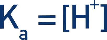 Finding Ka using a Titration Curve (A2-level) | ChemistryStudent