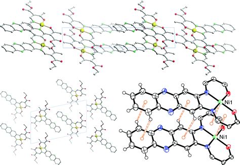 Modulation of the ligand-based fluorescence of 3d metal complexes upon spin state change ...