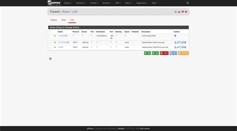 How to Configure pfSense: The Ultimate Setup Guide for 2024