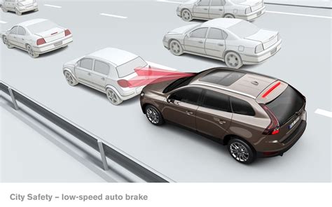 IIHS: Volvo City Safety Does Lessen or Avoid Many Low-Speed Crashes