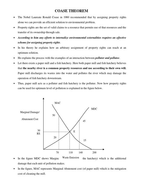 Coase Theorem | Pollution | Natural Environment | Free 30-day Trial ...