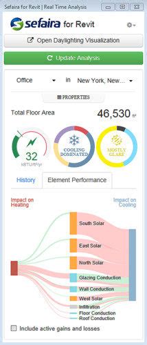 Sefaira Releases Energy Analysis Plug-in for Revit | 2014-09-25 ...