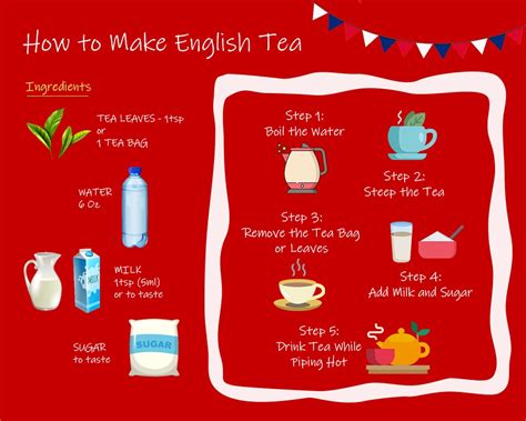 Pinkies Out: A Guide On How To Make British Tea The Right Way