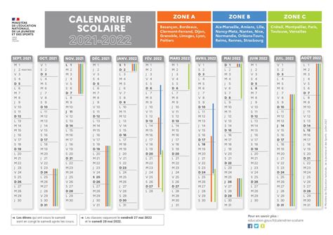 Calendrier scolaire 2021-2022 avec les dates des vacances scolaires des zones A, B et C - BDMfr