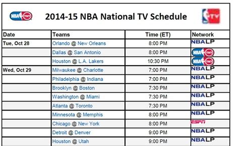 Printable NBA TV Schedule 2014-15 | Nba tv, Tv schedule, Holiday stories